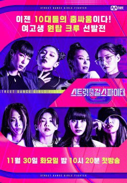 Street Dance Girls Fighter